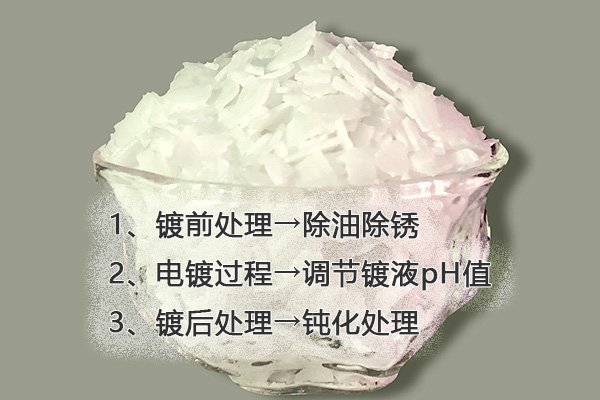 氢氧化钠在电镀行业有哪些作用和用途？