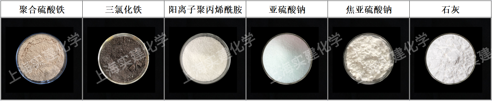 强碱性污水如何选择水处理药剂？